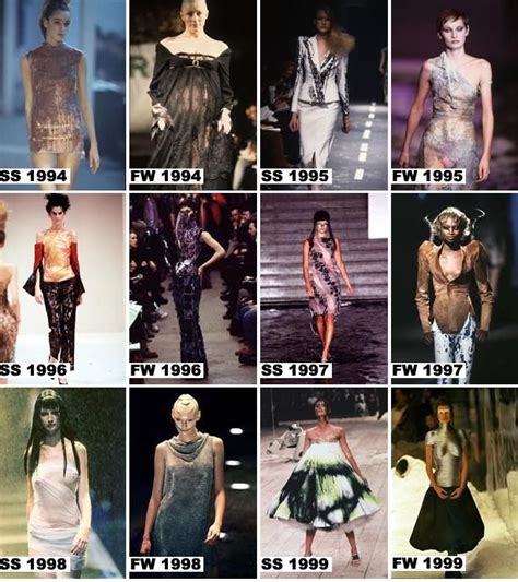 alexander mcqueen timeline.